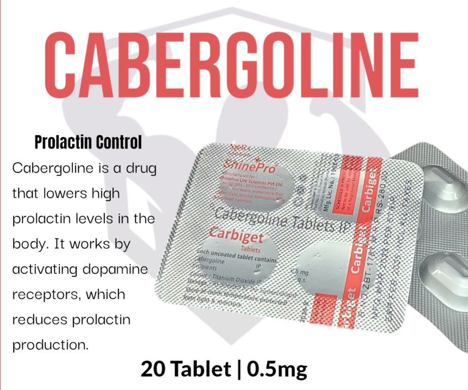 Cabergolin 0.5mg